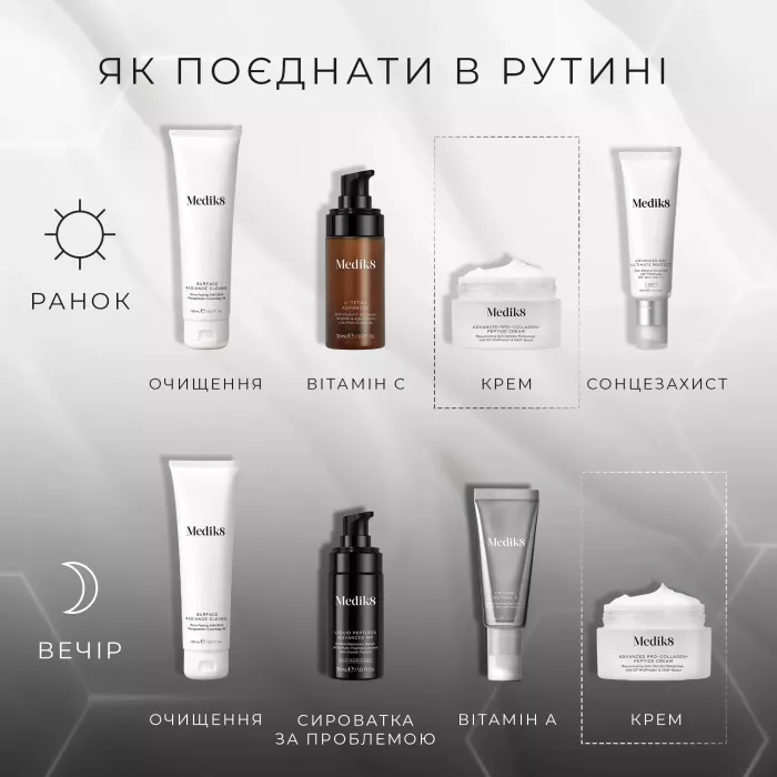 Advanced Pro-Collagen+ Peptide Cream™