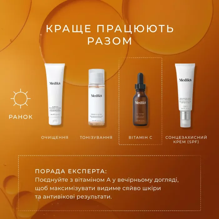 СИРОВАТКА ДЛЯ ОБЛИЧЧЯ З ВІТАМІНОМ С — C-TETRA® MEDIK8