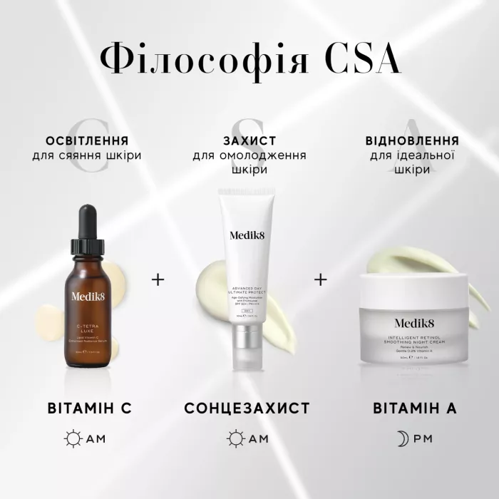 КРЕМ З РЕТИНОЛОМ INTELLIGENT RETINOL® SMOOTHING NIGHT CREAM MEDIK8