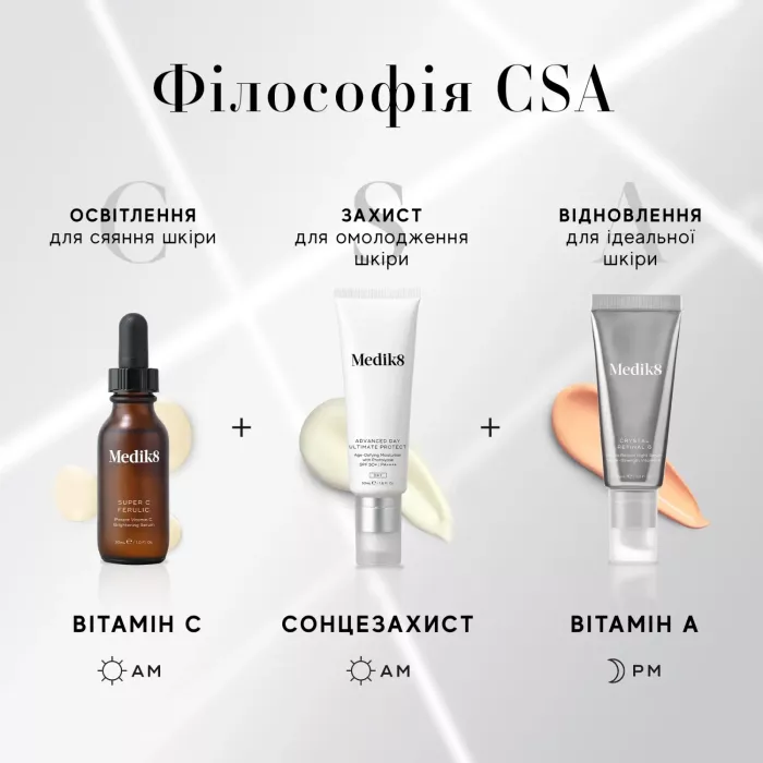 СИРОВАТКА ДЛЯ ОБЛИЧЧЯ З ВІТАМІНОМ С — SUPER C FERULIC™ MEDIK8