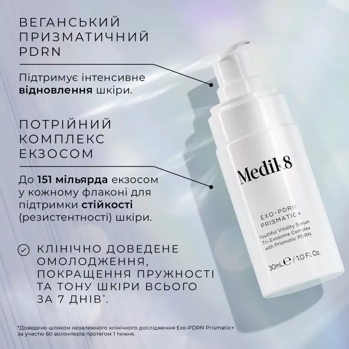 СИРОВАТКА ДЛЯ ОБЛИЧЧЯ ДЛЯ ВІДНОВЛЕННЯ ТА ОМОЛОДЖЕННЯ EXO-PDRN PRISMATIC+ MEDIK8