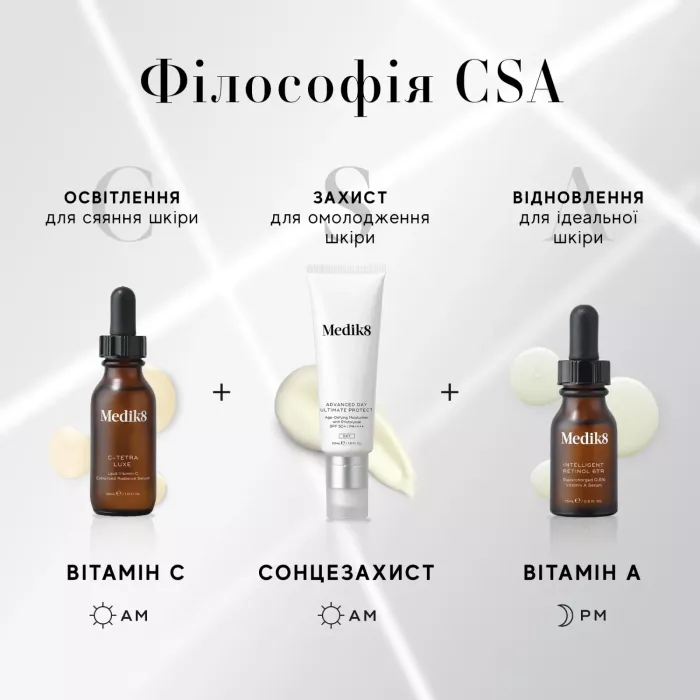 INTELLIGENT RETINOL 6TR™