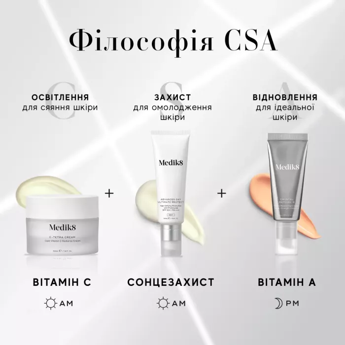 КРЕМ ДЛЯ ОБЛИЧЧЯ З ВІТАМІНОМ С — C-TETRA® CREAM MEDIK8