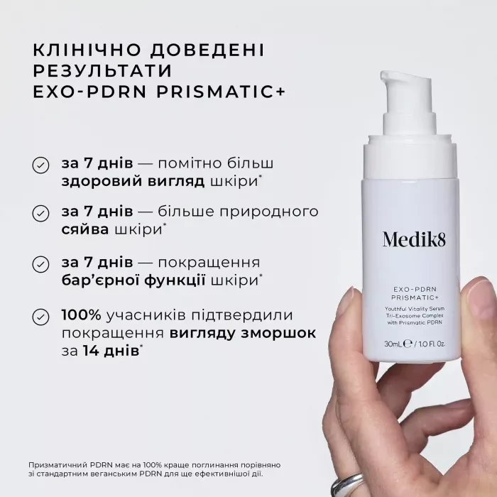 СИРОВАТКА ДЛЯ ОБЛИЧЧЯ ДЛЯ ВІДНОВЛЕННЯ ТА ОМОЛОДЖЕННЯ EXO-PDRN PRISMATIC+ MEDIK8